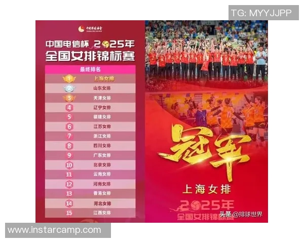 排球心理素质评比揭晓上海排球队荣获第三名引发热议