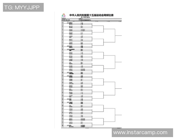 北京网球队在全国网球比赛经验排行榜中荣获第二名的辉煌成就
