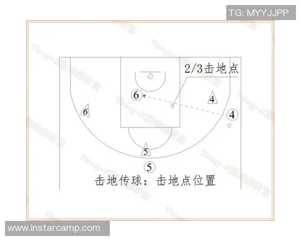 南京篮球队反击战术解析与实战应用探讨 南京篮球队反击战术解析与实战应用探讨