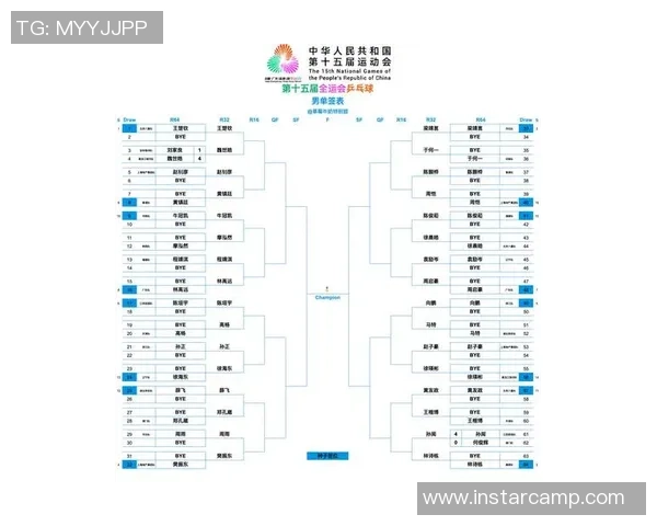 广州乒乓球队在全国速度排行榜中荣登第八名展现强劲实力与潜力