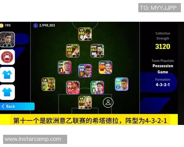 实况足球明星评测全面解析球员实力与特点助你选择最佳阵容