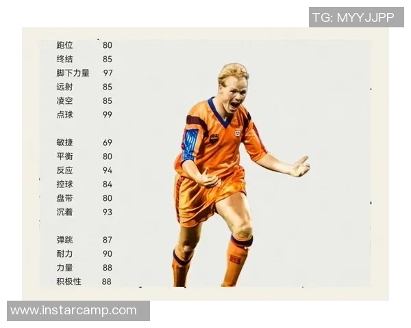 热爱足球的美女明星们与球场巨星的浪漫故事与激情瞬间