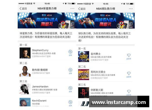 新浪微博热议：NBA赛季大揭秘，球迷独家看点盘点